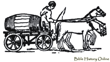 Bible History Tools and Resources - AD and BC