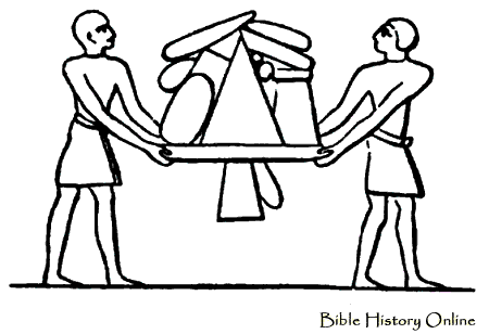 Egyptian Servants