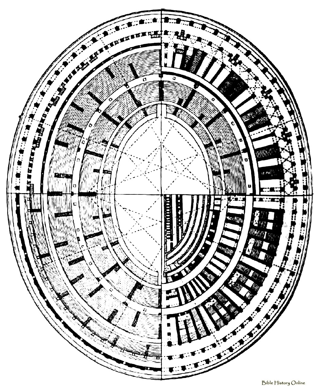 Amphitheatre Plan