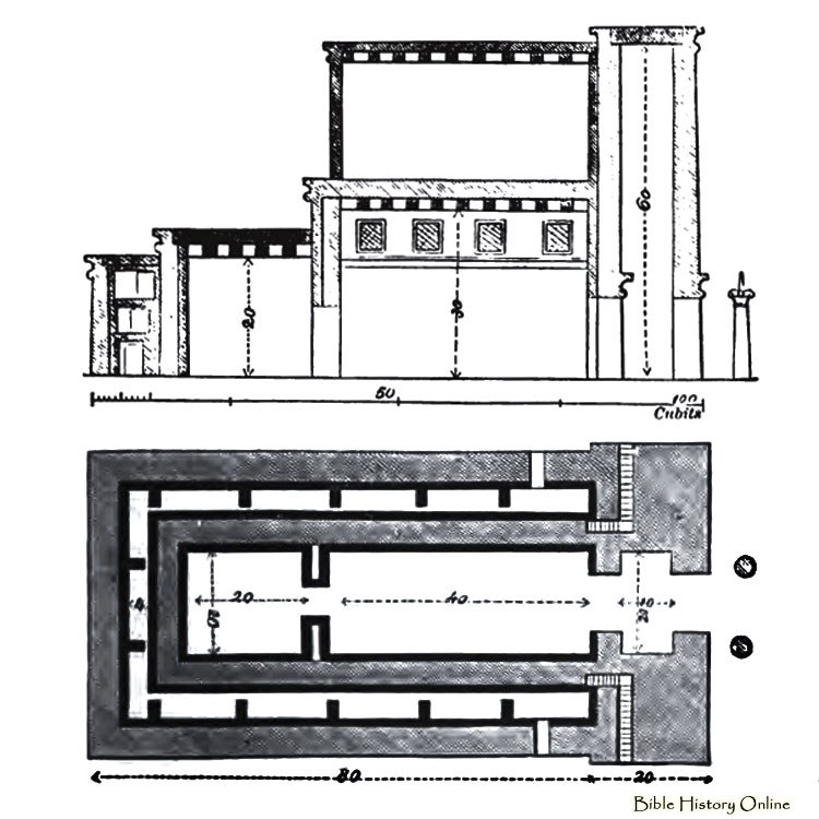 Hypothetical Plan And Section Of Solomons Temple Images
