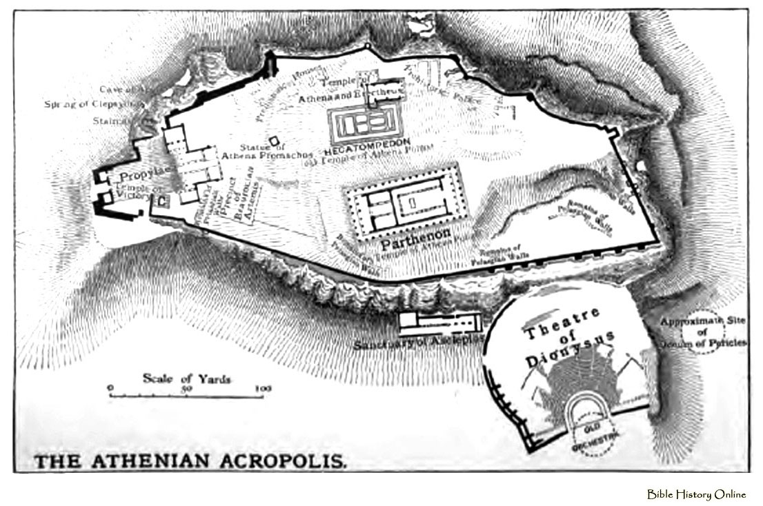 Plan of the Acropolis of Athens Images of Ancient